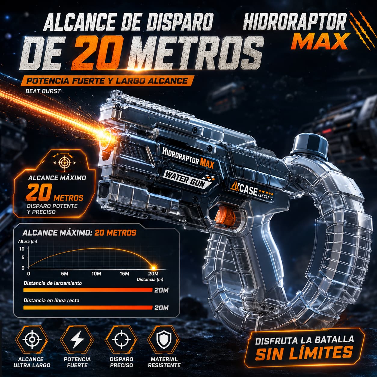 HIDRORAPTOR MAX+REGALO SURPRESA 🎁